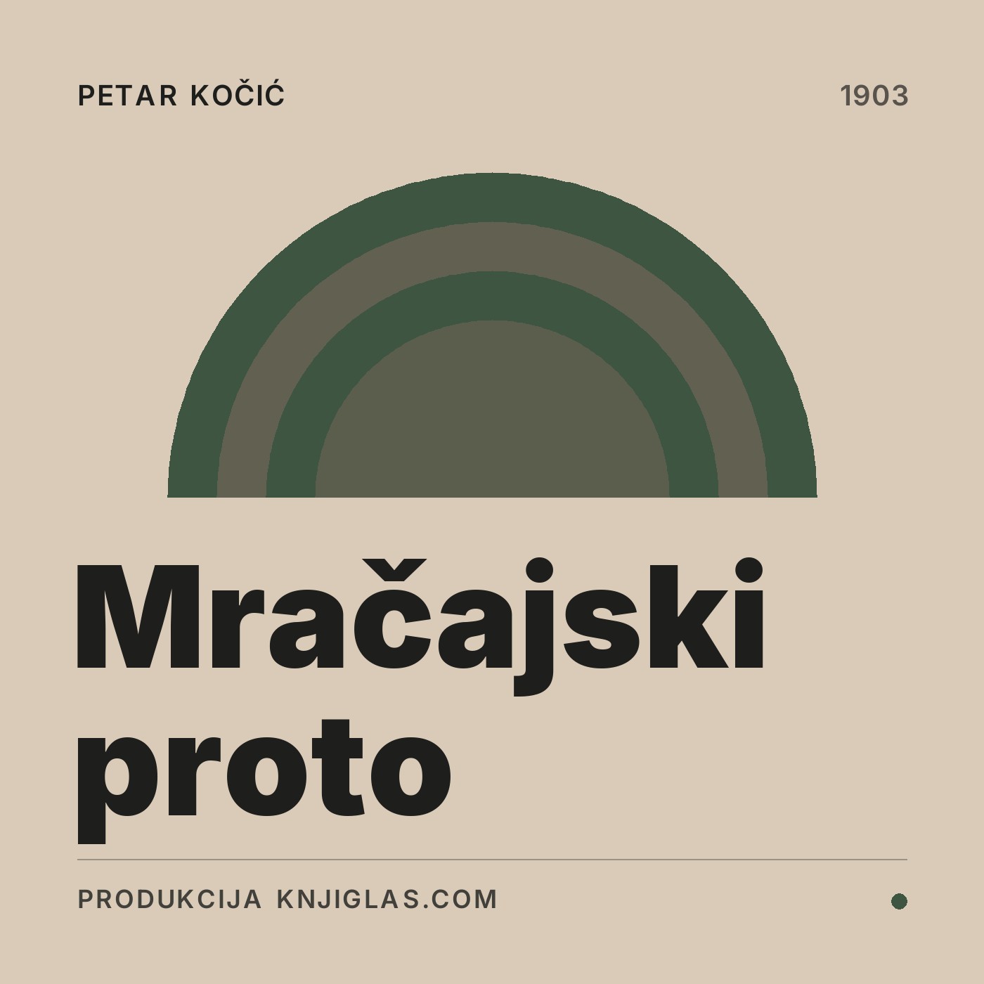 Mračajski proto — Petar Kočić